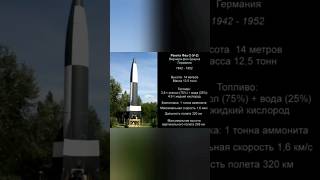 Владимир Сурдин: когда началась космонавтика? #владимирсурдин #космос #космонавтика