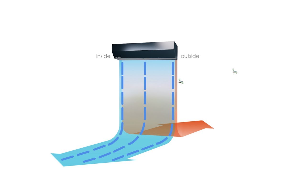 The Ultimate Bug Barrier: Schwank Air Curtains