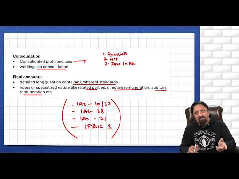 FAR 2 Comprehensive Exam Guidance Program March 2025