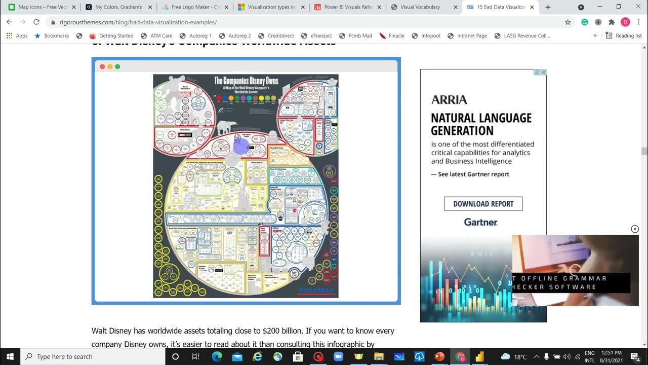 03 Visualization Dictionary Good and Bad Visuals - YouTube