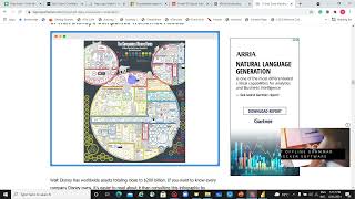 Power BI Visualization Dictionary: Good and Bad Visuals Guide Profile
