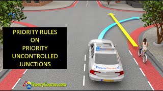 Priority and giving way on uncontrolled junctions in the Netherlands