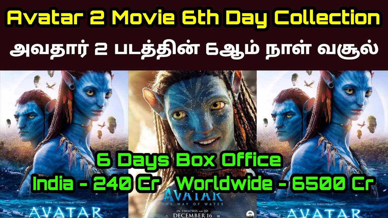 Avatar 2 The Way of Water Movie Worldwide Sixth Day [Avatar 2 6th Day ] Box Office Collection