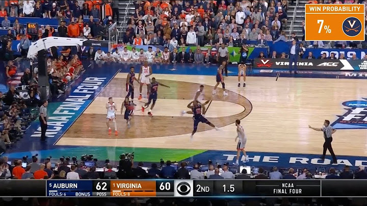 Virginia's great escape: Watch UVA's win probability plummet 89% before Kyle Guy saves the day