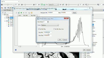 ENVI | 23 Calculate NDVI ENVI 5.1 Training | Image Processing Software | GIS | Remotesensing