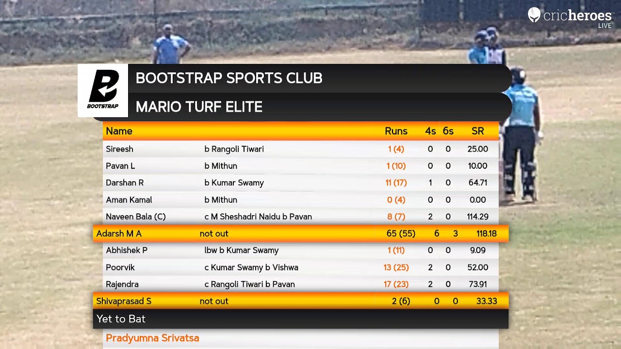 Bootstrap Sports Club vs Lions Cricket Club live cricket match | Mario Turf Elite live - Mario Turf