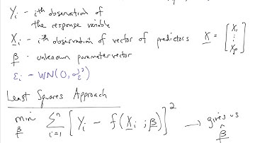 Nonlinear Regression