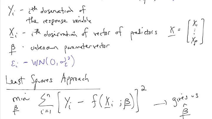 Nonlinear Regression
