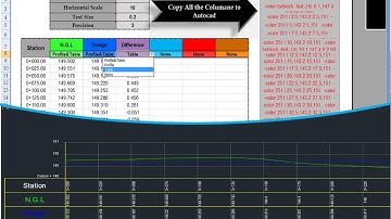 ملف اكسل لرسم   البروفايل علي برنامج الاتوكاد يمكنك رسم حتي 6بروفايل