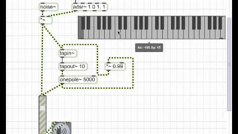 Delicious Max/MSP Tutorial 1: Karplus-Strong