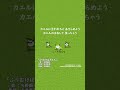 ふりむけばカエル / 矢野顕子 【Covered by K-wan】