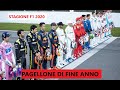 F1 2020 PAGELLONE//DISASTRO FERRARI, DOMINIO MERCEDES, SORPRESA ALPHA TAURI.