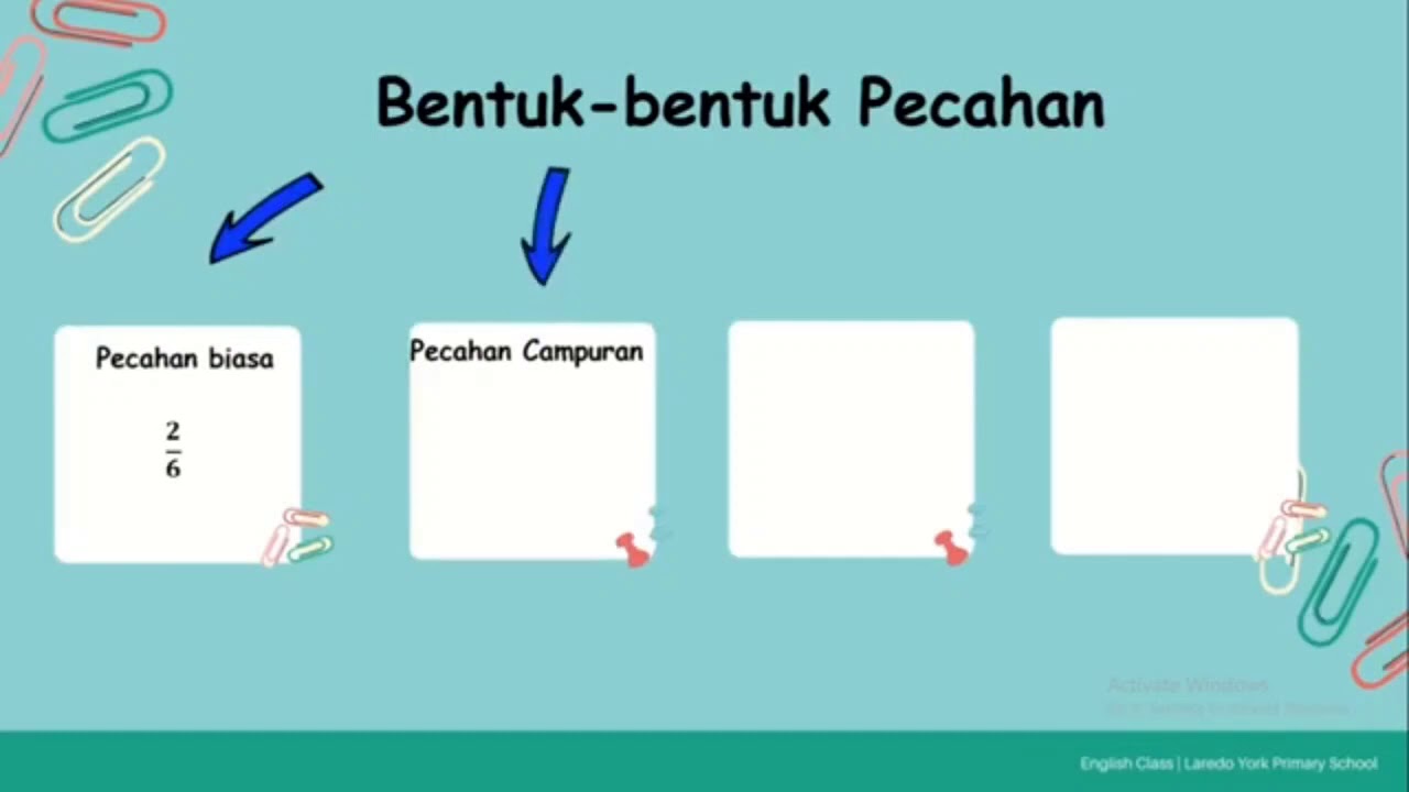 Belajar Mengenal Pecahan Sd Youtube