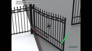 Step-by-step installation for Lift-master LA500 bracket solutions from Metal Solutions USA Wealth
