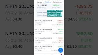 episode 61# option trading# learning
