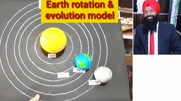 Earth rotation and evolution model | science model for school project | || solar system model