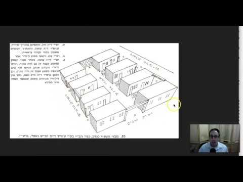 Shabbat 8b - Youtube
