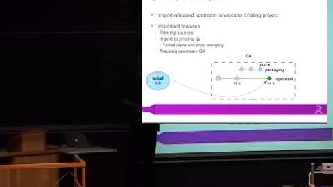 [FOSDEM 2013] Building RPM packages from Git repositories with git-buildpackage