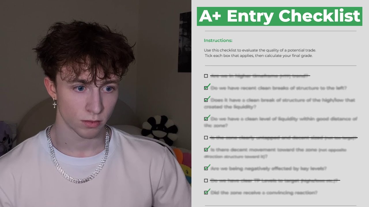 Мой первоклассный торговый чек-лист на 2026 год.