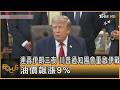 連轟伊朗三夜 川普通知國會重啟伊戰 油價飆漲9%｜方念華｜FOCUS全球新聞20260714 @tvbsfocus