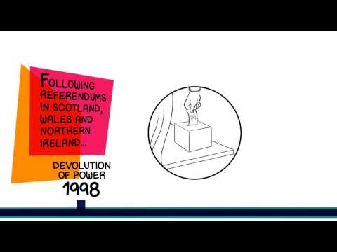 #Parliament2015 Tube – 1998 Devolution of Power