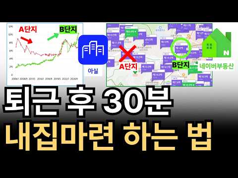 내집마련, 퇴근 후 30분이면 충분합니다 (네이버부동산, <strong>아실</strong> 사용법)