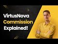 VirtusNova Affiliate Program Explained - Earn in 2 Powerful Ways!
