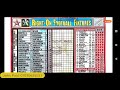 Week 38 Right-On Football fixtures free forecast - YouTube