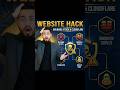 Website Hacked? How to Detect, Fix &amp; Recover a Hacked Website (Step by Step)