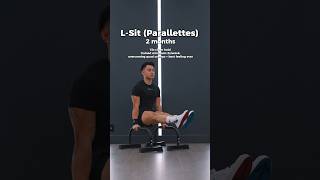 How Long It Took To Learn Calisthenics Skills Part 1