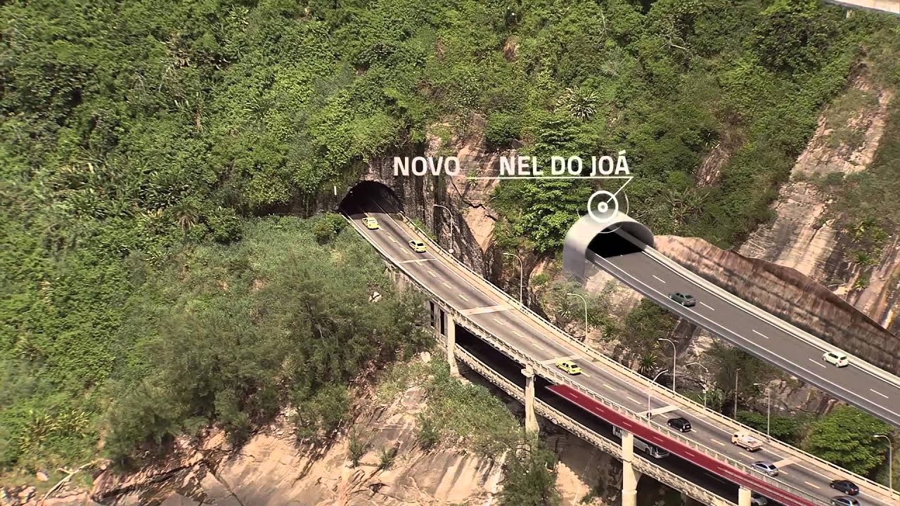 Novo Joá | Cidade Olímpica