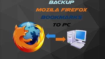 how to backup firefox bookmarks to your PC Just In no time-The HowTo Master