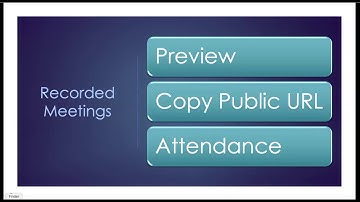 Virtual Classroom Moderator Guide: Recorded Meetings