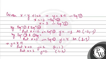  Using integration, find the area of the region bounded by lines \\(x-y+1=0, x=-2, x=3\\) a....