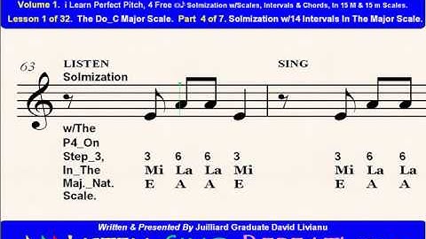 Part 4b. LESSON 1 of 32, The Do_C Major Scale. EAR TRAINING EXERCISES