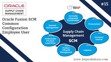 Oracle Fusion SCM Common Configuration Employee User | Oracle Supply Chain Management | Oracle EBS