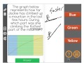 Analyzing Graphs of Climbing Patterns