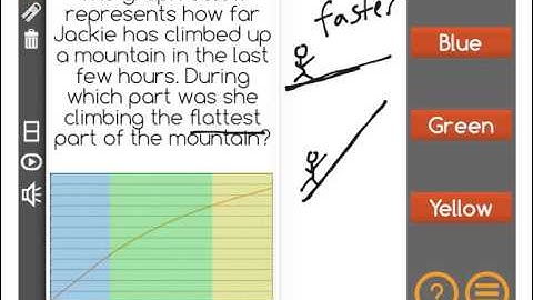 [8.F.5-1.0] Interpreting Functions - Common Core Standard