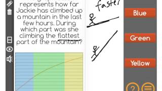 [8.F.5-1.0] Interpreting Functions - Common Core Standard