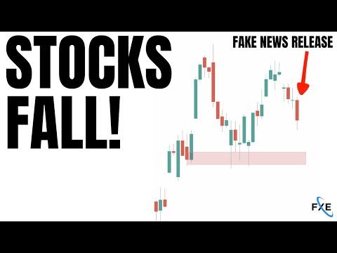 The Stock Market Is Expecting This To Happen Next... Fake News Flash Crash! [SPY, QQQ, TSLA]