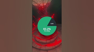 Intro Skip is now Allowed in TotK Speedruns!