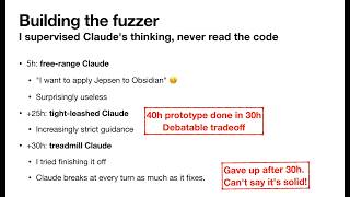 Failure Modes of Claude Code on a 60h project