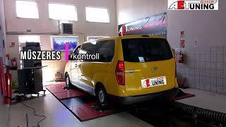 Hyundai H1 Aet Chiptuning Ecotuning