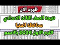 عاجل وحصريا ظهرت نتيجة الصف الثالث الاعدادي محافظة المنيا نتيجة الشهاده الاعداديه محافظة المنيا 