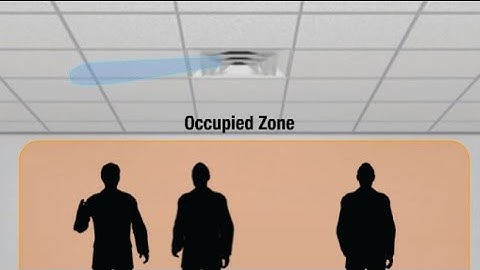 HVAC Training - Space Air Diffusion