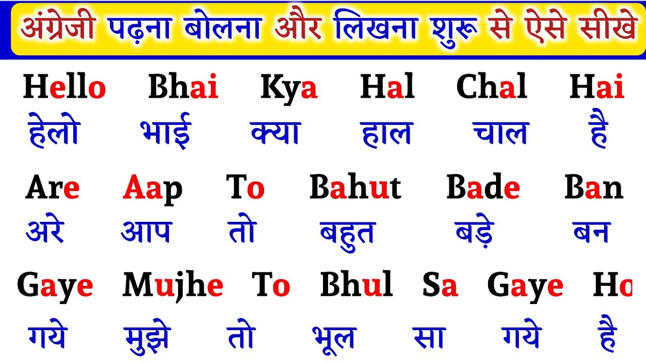 English Padhna-Likhna Kaise Sikhe🤔 | अंग्रेजी पढ़ना लिखना कैसे सीखें 😱| English Kaise Sikhe Zero से