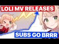 Drops Loli-Ui MV, Subs Go BRRR! Ui-mama Suffering From Success (Shigure Ui) [Eng Subs]