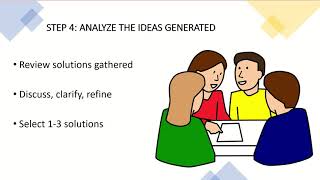Brainwriting 6-3-5: Formulate Solutions for Workplace Problem-Solving #Career #BusinessWriting