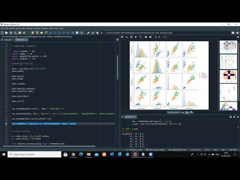 Prediction using Decision Tree  Algorithm for iris flower data set
