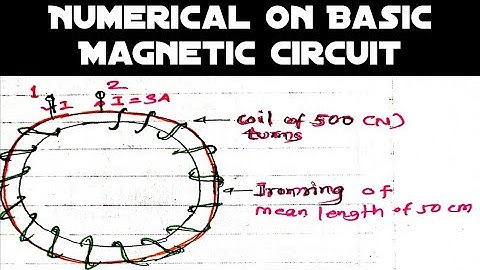 Numerical on Basic Magnetic circuit